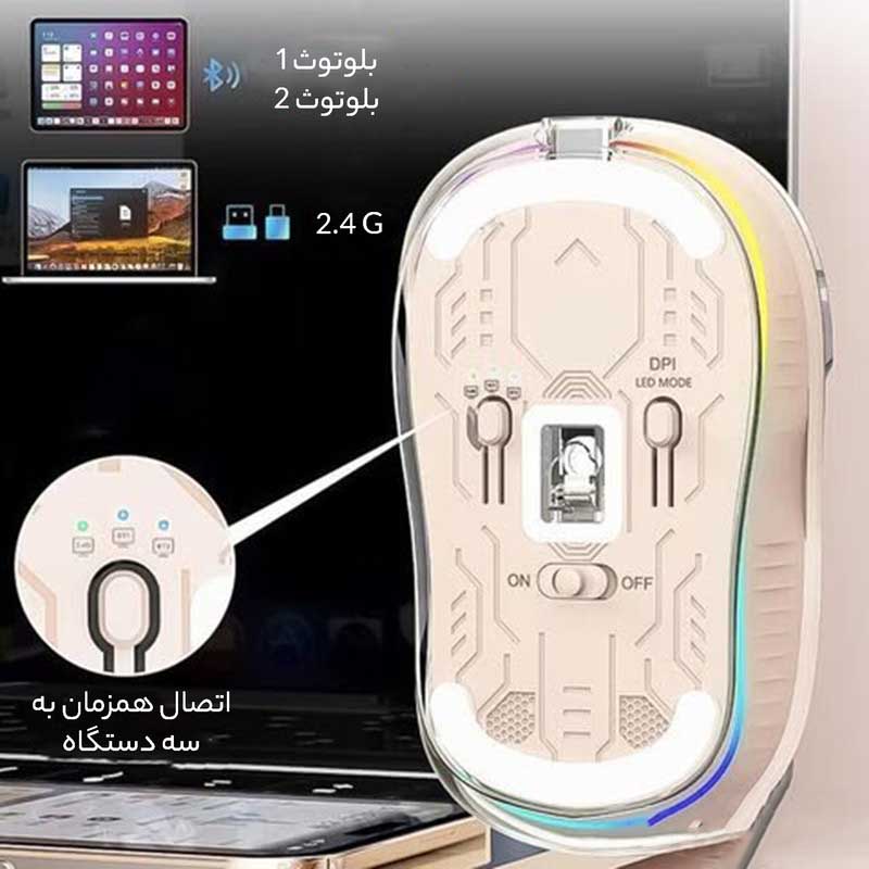 ماوس بی‌سیم شفاف گرین لاین مدل TURTLE MOUSE GL-MS2